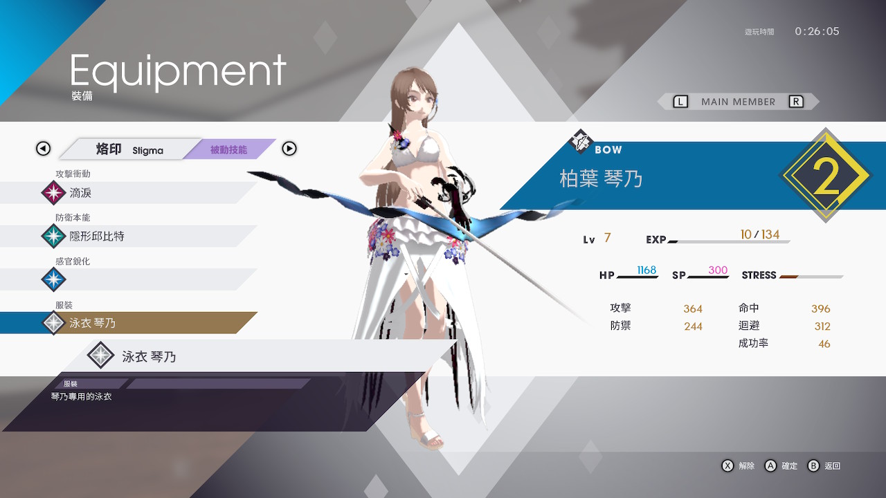 卡里古拉·过量强化 原创服装泳衣套组